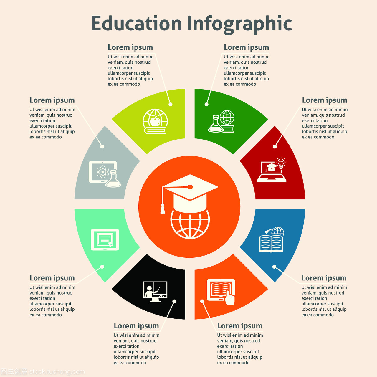 全球学习网络教育信息与饼图矢量插图